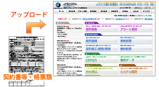 データアップロード