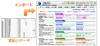 コスト削減